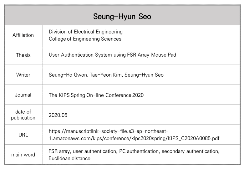 논문_2020.05_Seung-Hyun Seo.PNG