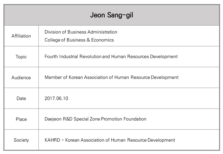 외부강연_2017.06.10_Jeon Sang-gil_KAHRD - Korean Association of Human Resource Development.PNG