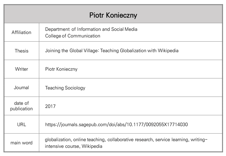 논문_2017_Piotr Konieczny.PNG