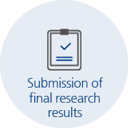 Submission of final research results